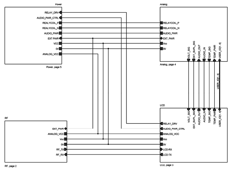 File:AVR Raven Module Block Schematic.png